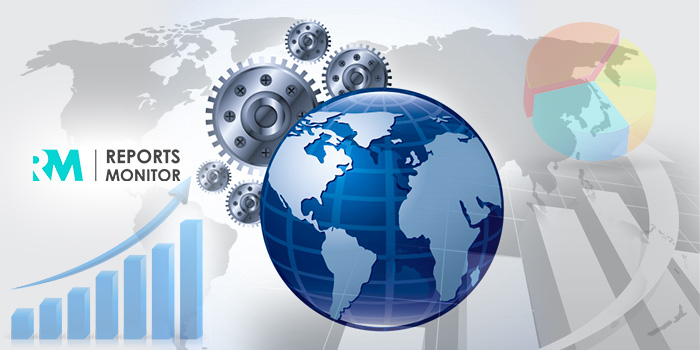 Automotive Fuel Cell Electrode Market'