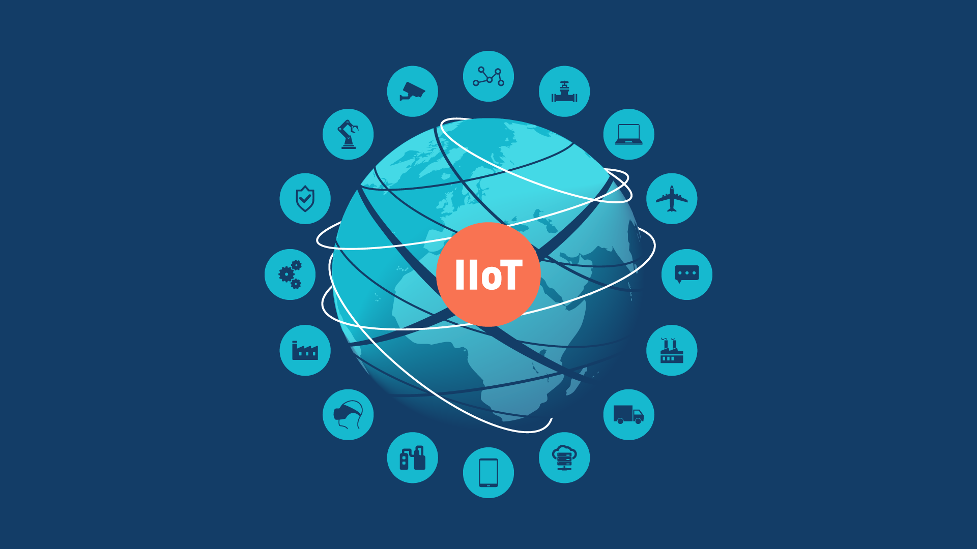 IoT In Digital Transformation Market'