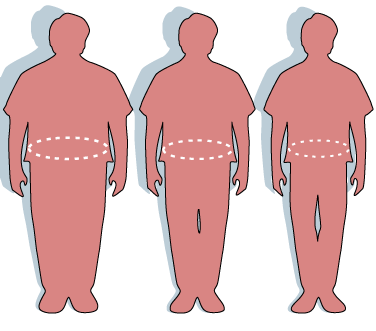 How to Lose Weight in a Day'