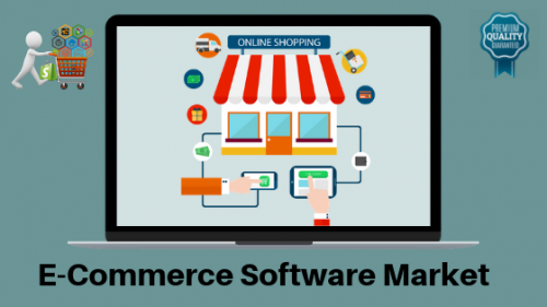E-Commerce Software Market