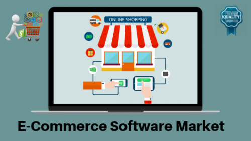 E-Commerce Software Market'