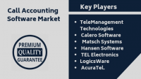Call Accounting Software Market