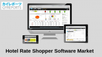 Hotel Rate Shopper Software