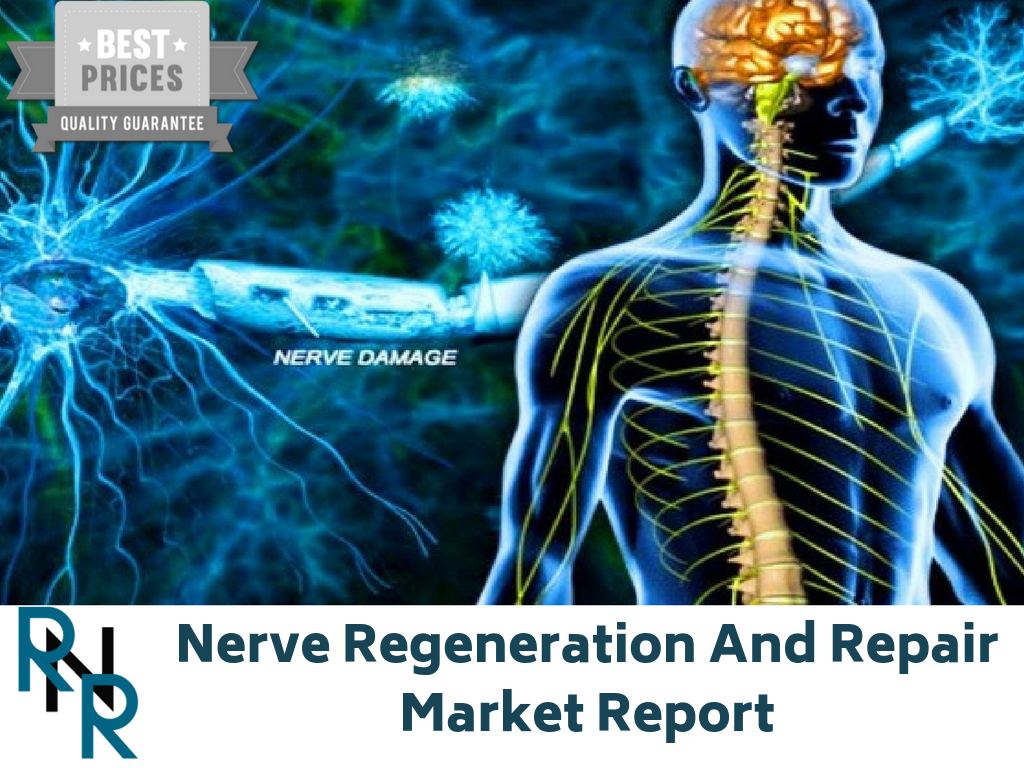 Nerve Regeneration And Repair Market'