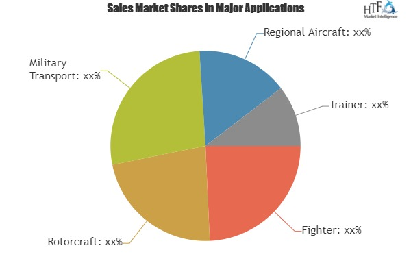 Military Aircraft Interior Cleaning and Detailing Services M'