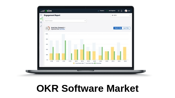 OKR Software