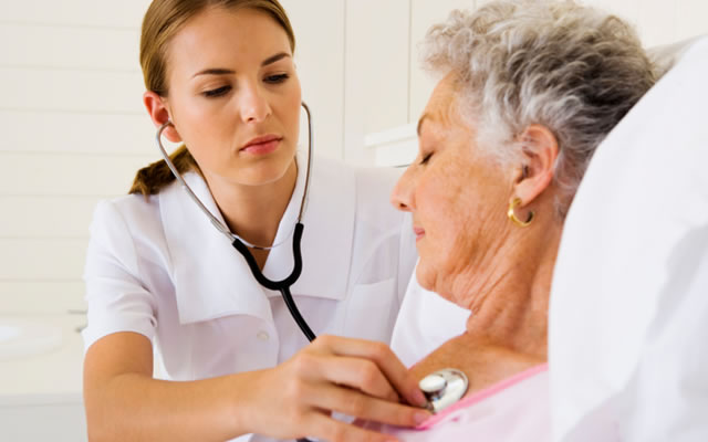 Womens Health Market