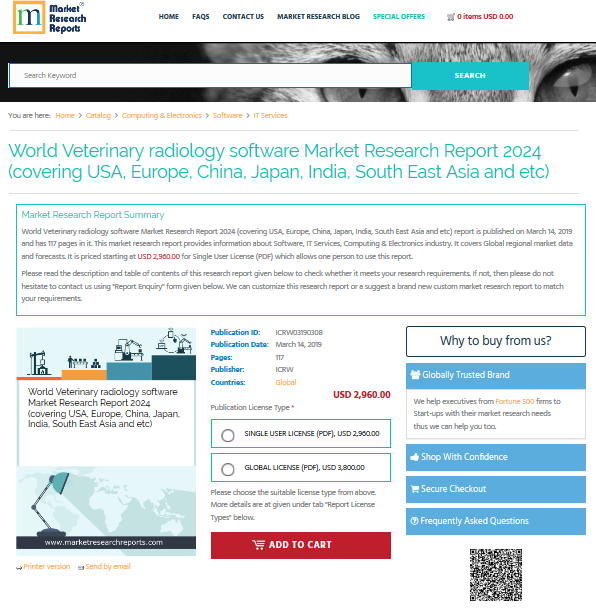 World Veterinary radiology software Market Research Report
