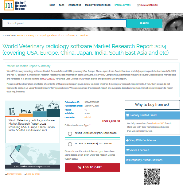 World Veterinary radiology software Market Research Report'