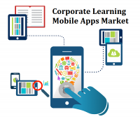 Corporate Learning Mobile Apps Market