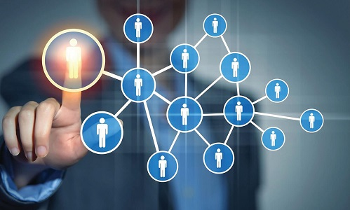 Training Software Market