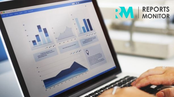 Bird Detection System Market'