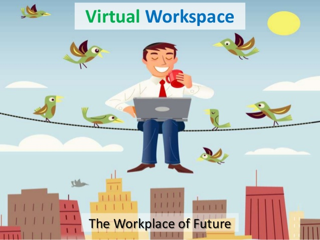 Virtual Workplace Market'