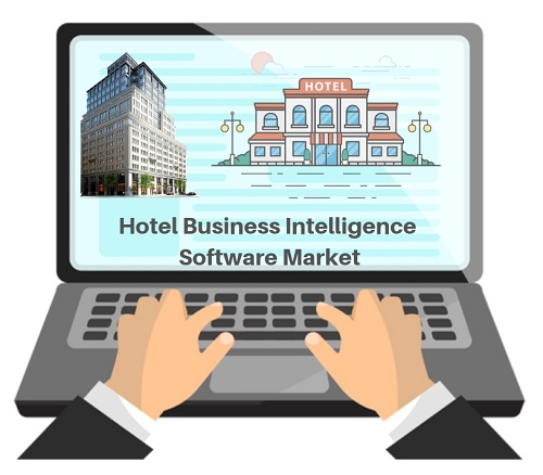 Hotel Business Intelligence Software Market