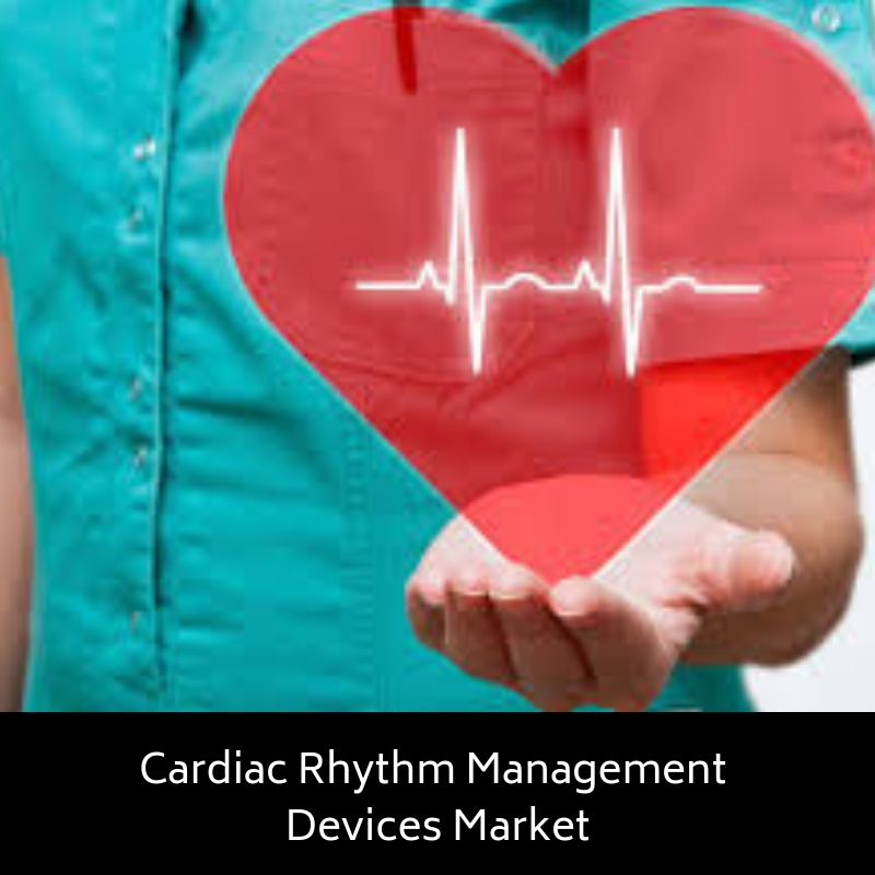 Cardiac Rhythm Management Devices Market
