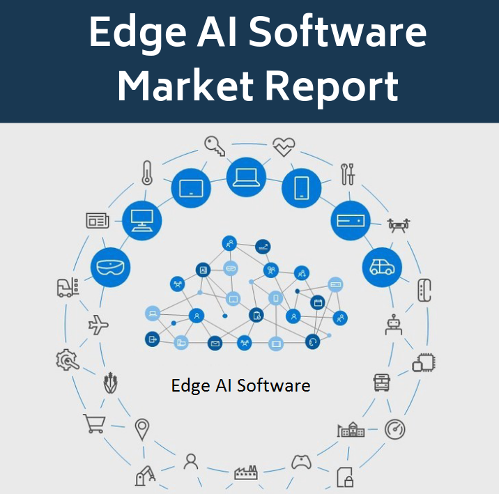 Edge AI Software Market