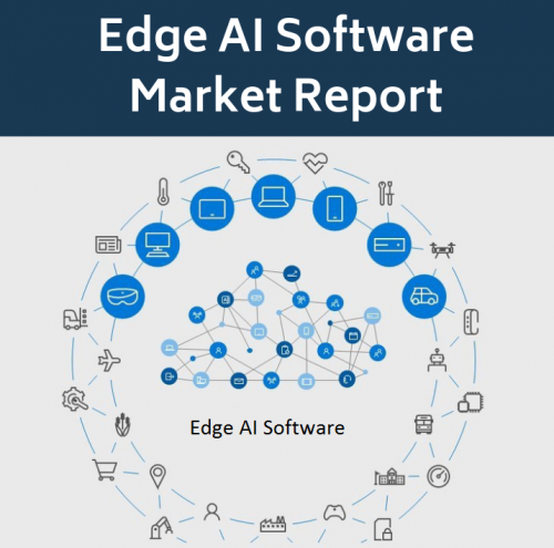 Edge AI Software Market'