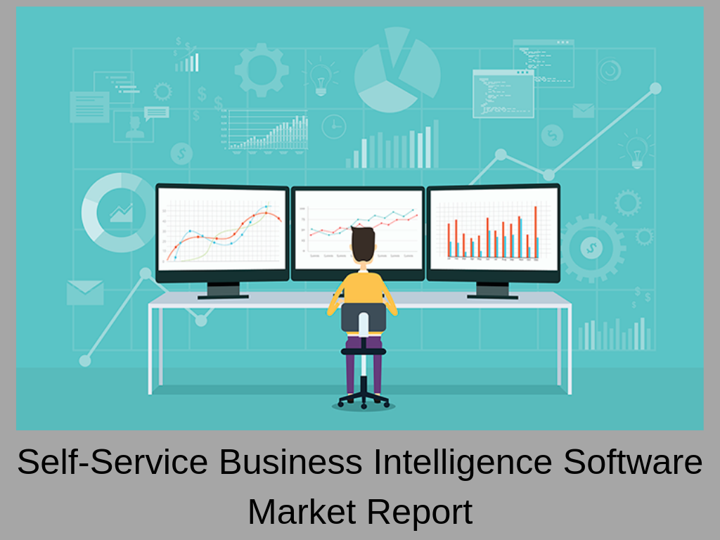 Self-Service Business Intelligence Software Market