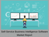 Self-Service Business Intelligence Software Market