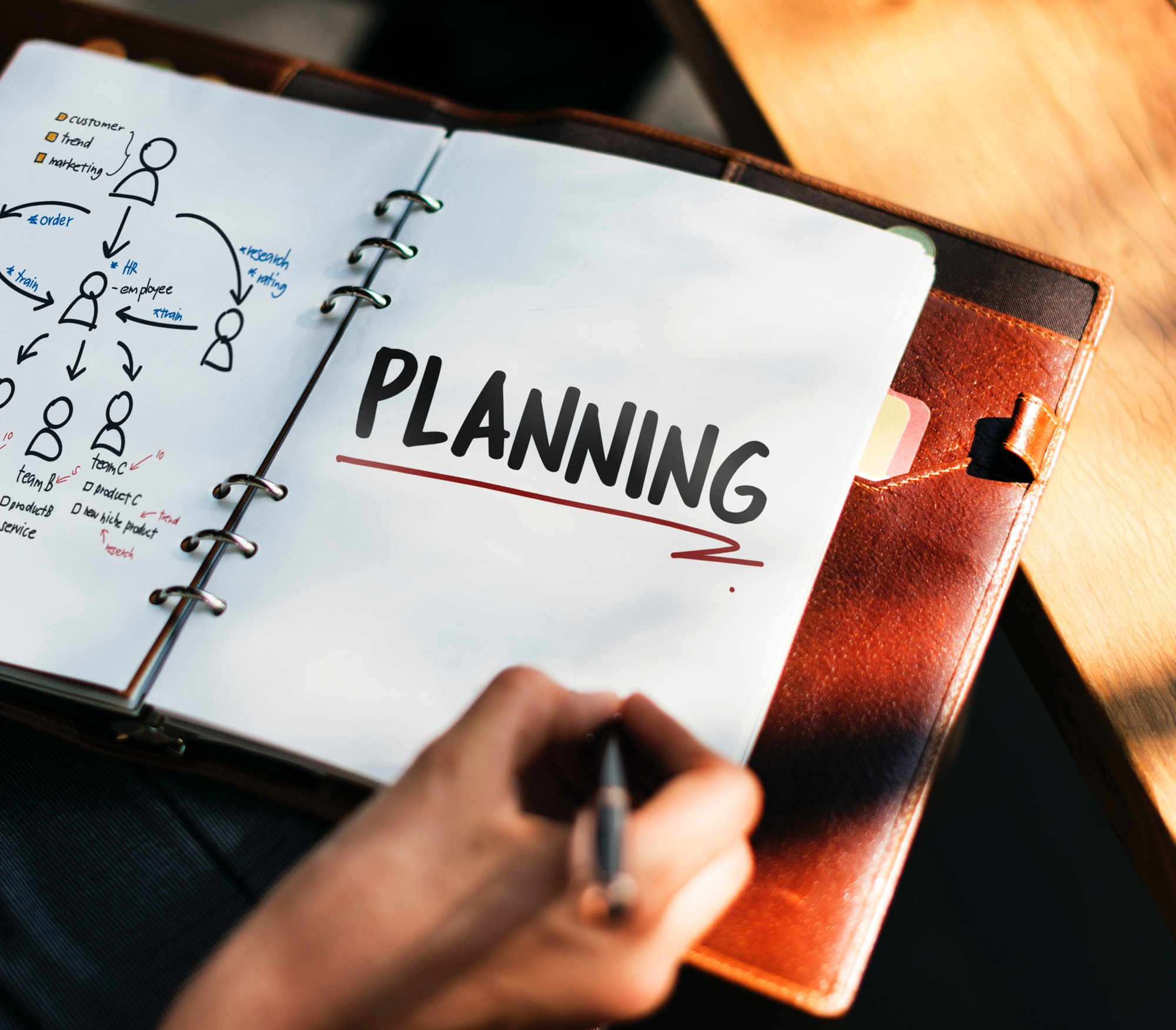 restaurant marketing tools