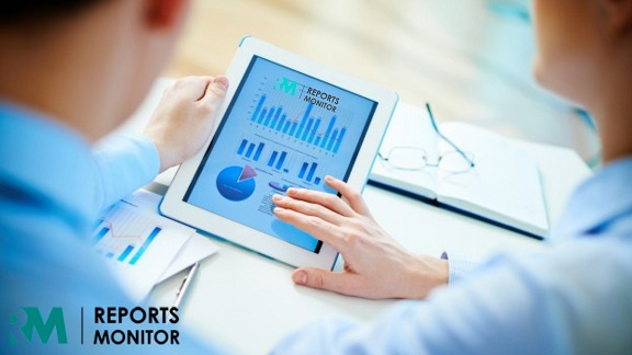 Global Programmable Power Supply Market 2019 by Manufacturer'