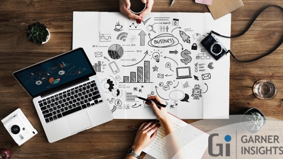 Ceramic Coating market'