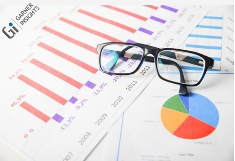 Electronic Data Interchange (EDI) Software Market'