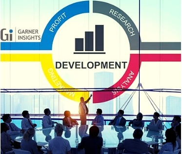 Online Auction Market'