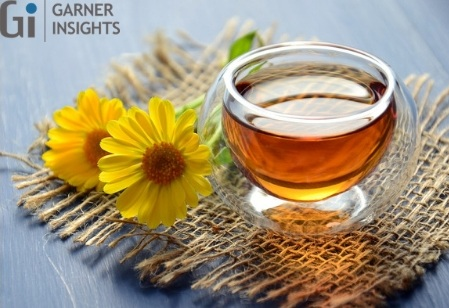 Green Tea Extract Market'