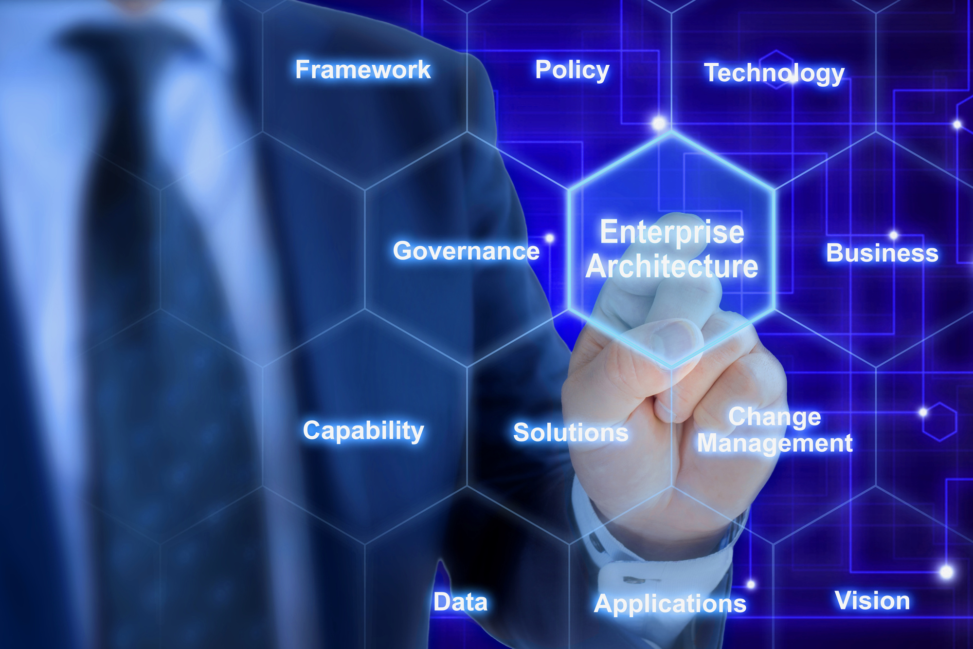 Enterprise Architecture Software'