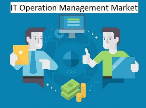 Technological Advancement In Global IT Operations Management'