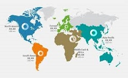 Cognitive Security Market in IT &amp; Telecommunication 