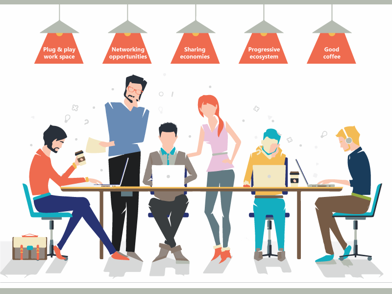 Coworking Management Software