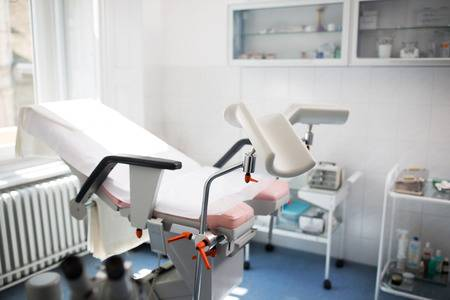 Gynaecological Devices Market