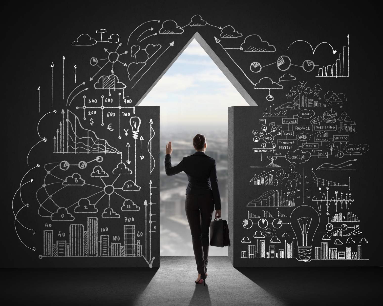 Sales Performance Management Market'