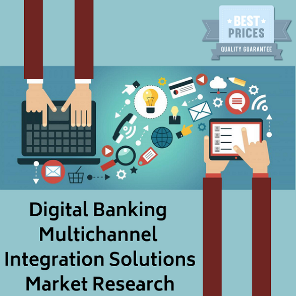 Digital Banking Multichannel Integration Solutions Market