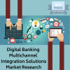 Digital Banking Multichannel Integration Solutions Market'