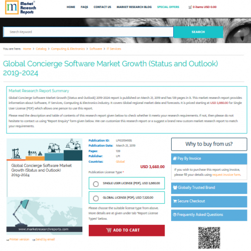 Global Concierge Software Market Growth (Status and Outlook)'