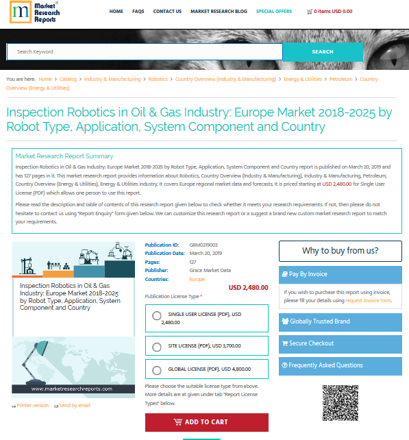 Inspection Robotics in Oil & Gas Industry: Europe Ma'