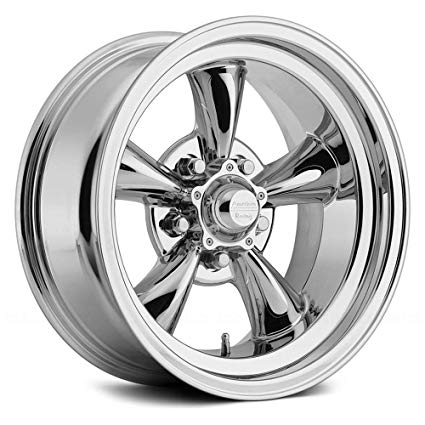 Automotive Aluminium Alloy Wheels Market'