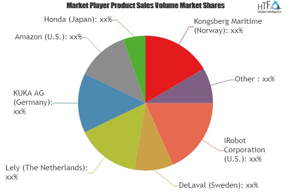 Smart Robots Market'