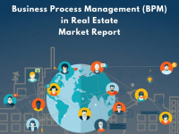 Business Process Management (BPM) in Real Estate Market