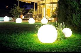 Landscape Lamps Market'