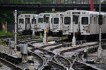 Rolling Stock Market