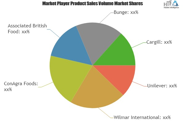 Cooking Oils and Fats Market'