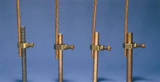 Grounding Rods Market