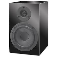 Loudspeaker Box Market'