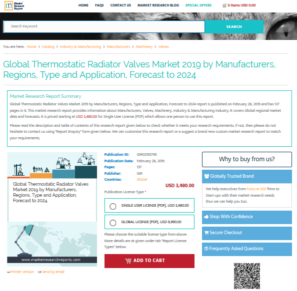 Global Thermostatic Radiator Valves Market 2019