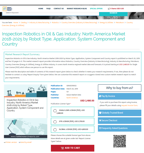 Inspection Robotics in Oil & Gas Industry: North Ame
