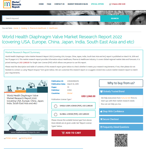 World Health Diaphragm Valve Market Research Report 2022